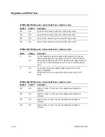 Preview for 48 page of Unisys E-@CTION EFP9800 Owner'S Manual