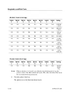 Preview for 56 page of Unisys E-@CTION EFP9800 Owner'S Manual