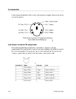 Preview for 88 page of Unisys E-@CTION EFP9800 Owner'S Manual