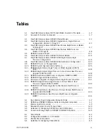 Предварительный просмотр 15 страницы Unisys NX5820 K Configuration Manual