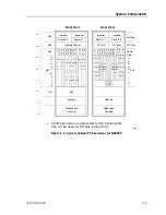 Предварительный просмотр 29 страницы Unisys NX5820 K Configuration Manual