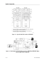 Предварительный просмотр 30 страницы Unisys NX5820 K Configuration Manual