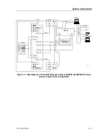 Предварительный просмотр 31 страницы Unisys NX5820 K Configuration Manual