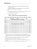 Предварительный просмотр 34 страницы Unisys NX5820 K Configuration Manual