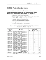 Предварительный просмотр 35 страницы Unisys NX5820 K Configuration Manual