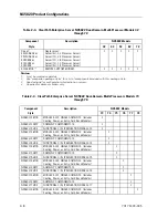 Предварительный просмотр 40 страницы Unisys NX5820 K Configuration Manual