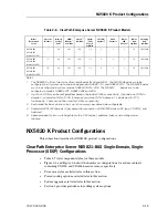 Предварительный просмотр 47 страницы Unisys NX5820 K Configuration Manual