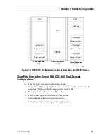 Предварительный просмотр 51 страницы Unisys NX5820 K Configuration Manual