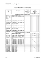 Предварительный просмотр 56 страницы Unisys NX5820 K Configuration Manual