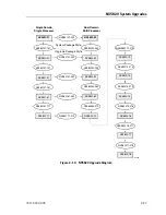 Предварительный просмотр 59 страницы Unisys NX5820 K Configuration Manual