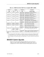 Предварительный просмотр 61 страницы Unisys NX5820 K Configuration Manual