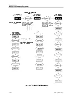 Предварительный просмотр 62 страницы Unisys NX5820 K Configuration Manual