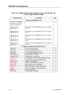 Предварительный просмотр 64 страницы Unisys NX5820 K Configuration Manual