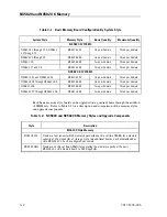 Предварительный просмотр 68 страницы Unisys NX5820 K Configuration Manual