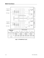 Предварительный просмотр 72 страницы Unisys NX5820 K Configuration Manual