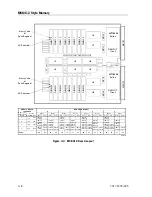 Предварительный просмотр 74 страницы Unisys NX5820 K Configuration Manual