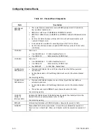 Предварительный просмотр 86 страницы Unisys NX5820 K Configuration Manual