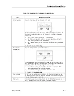 Предварительный просмотр 87 страницы Unisys NX5820 K Configuration Manual