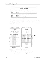 Предварительный просмотр 92 страницы Unisys NX5820 K Configuration Manual