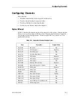 Предварительный просмотр 95 страницы Unisys NX5820 K Configuration Manual