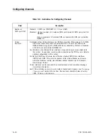 Предварительный просмотр 98 страницы Unisys NX5820 K Configuration Manual