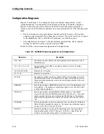 Предварительный просмотр 100 страницы Unisys NX5820 K Configuration Manual