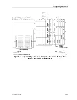 Предварительный просмотр 101 страницы Unisys NX5820 K Configuration Manual