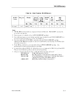 Предварительный просмотр 109 страницы Unisys NX5820 K Configuration Manual