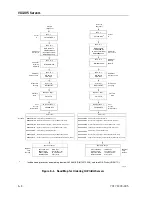 Предварительный просмотр 110 страницы Unisys NX5820 K Configuration Manual