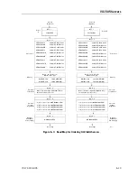 Предварительный просмотр 119 страницы Unisys NX5820 K Configuration Manual