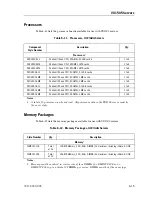 Предварительный просмотр 121 страницы Unisys NX5820 K Configuration Manual