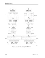 Предварительный просмотр 128 страницы Unisys NX5820 K Configuration Manual