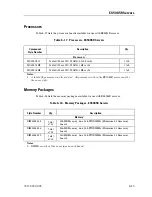 Предварительный просмотр 129 страницы Unisys NX5820 K Configuration Manual