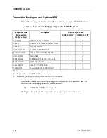 Предварительный просмотр 130 страницы Unisys NX5820 K Configuration Manual