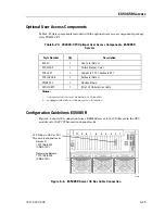 Предварительный просмотр 131 страницы Unisys NX5820 K Configuration Manual