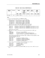 Предварительный просмотр 133 страницы Unisys NX5820 K Configuration Manual