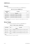 Предварительный просмотр 136 страницы Unisys NX5820 K Configuration Manual