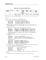 Предварительный просмотр 140 страницы Unisys NX5820 K Configuration Manual