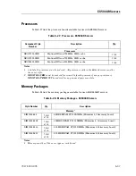 Предварительный просмотр 143 страницы Unisys NX5820 K Configuration Manual