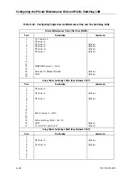 Предварительный просмотр 148 страницы Unisys NX5820 K Configuration Manual