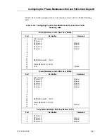 Предварительный просмотр 153 страницы Unisys NX5820 K Configuration Manual