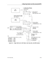 Предварительный просмотр 159 страницы Unisys NX5820 K Configuration Manual