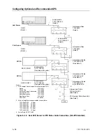 Предварительный просмотр 160 страницы Unisys NX5820 K Configuration Manual