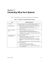 Предварительный просмотр 163 страницы Unisys NX5820 K Configuration Manual