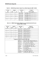 Preview for 60 page of Unisys NX5820 Configuration Manual