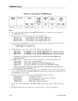 Preview for 126 page of Unisys NX5820 Configuration Manual