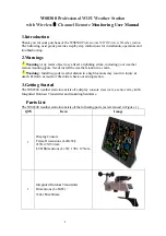 Unit Connection Technology WS0300 User Manual preview