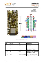 Preview for 15 page of UNIT ELECTRONICS DualMCU Product Reference Manual