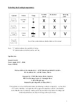 Preview for 5 page of UNIT ELECTRONICS USI-192 Instruction Manual