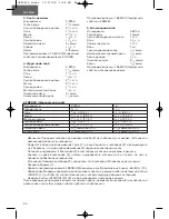 Предварительный просмотр 44 страницы Unit UAB-816 Instruction Manual